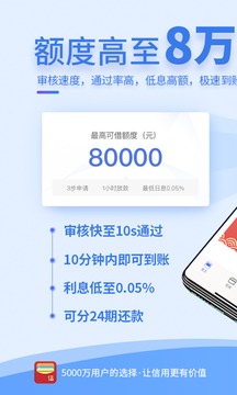信用钱包APP