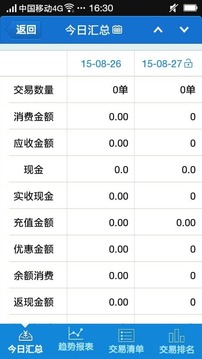 卡卡兔-商户端