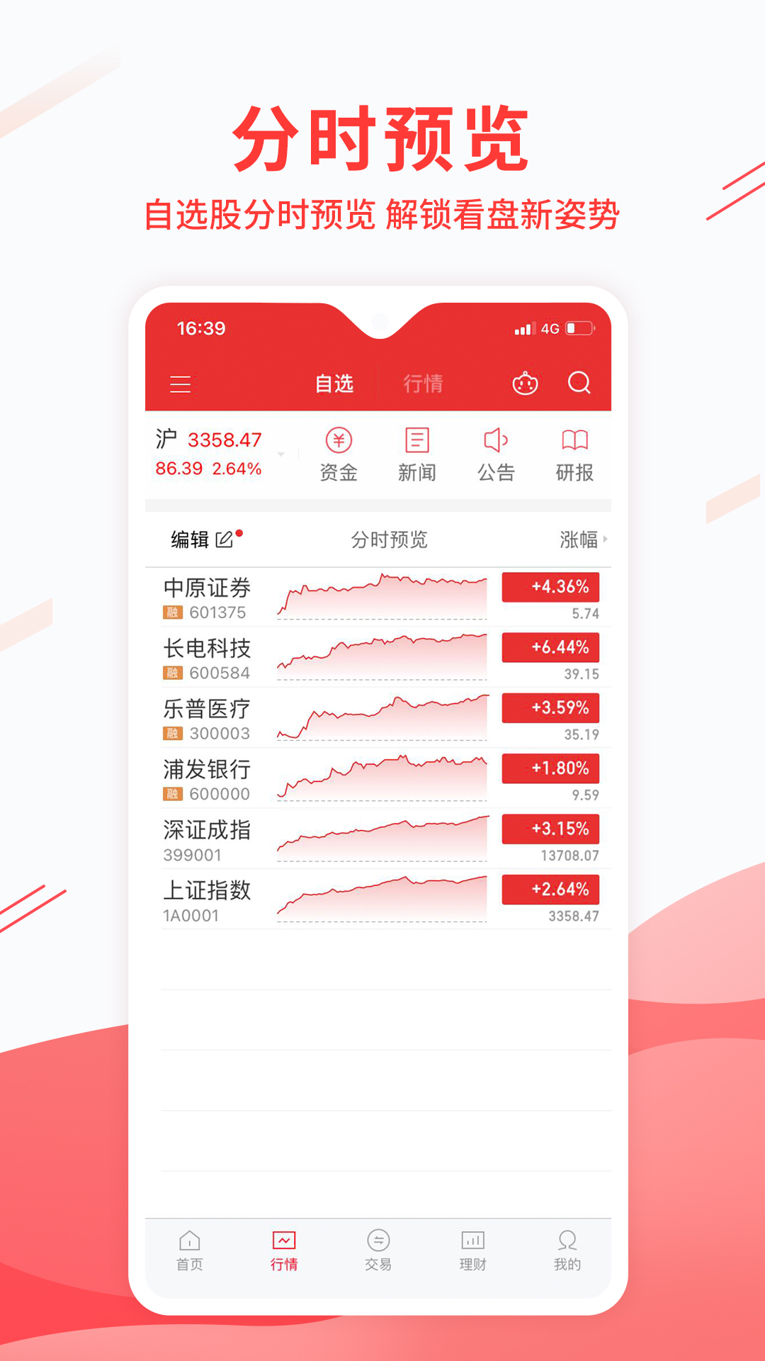 中原证券财升宝官方下载