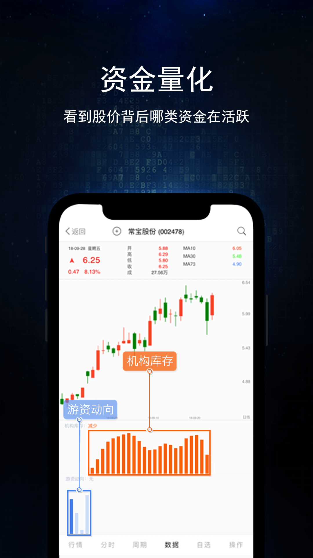 博尔量化分析系统app安卓版