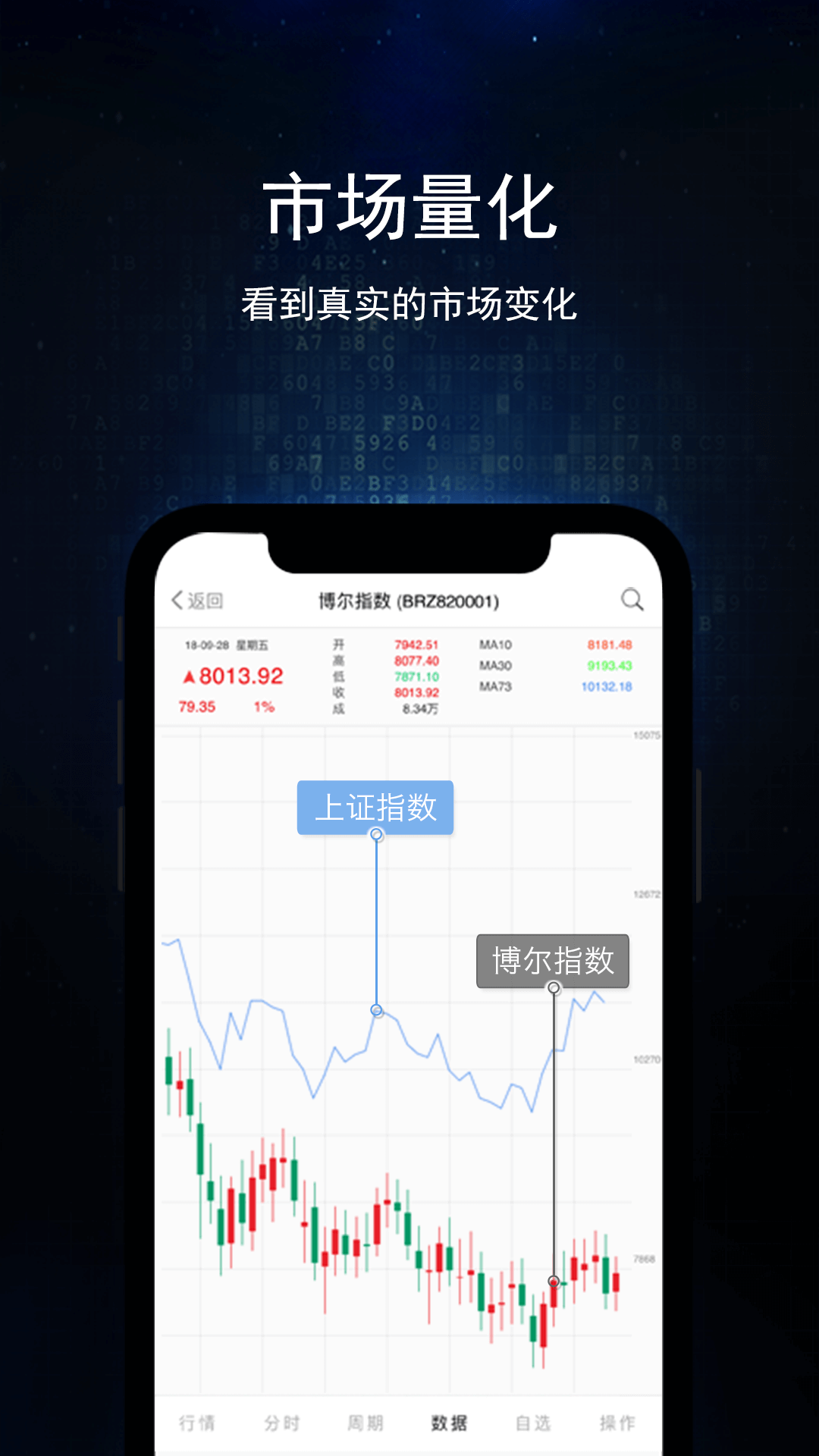 博尔量化分析系统app安卓版