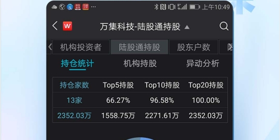 Wind金融终端免费版 Wind金融终端免费版