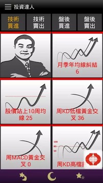 康和超級營業員