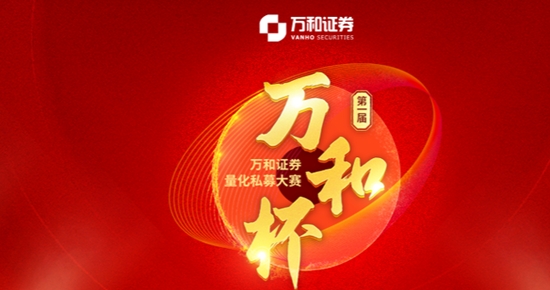 万和手机证券软件官方版
