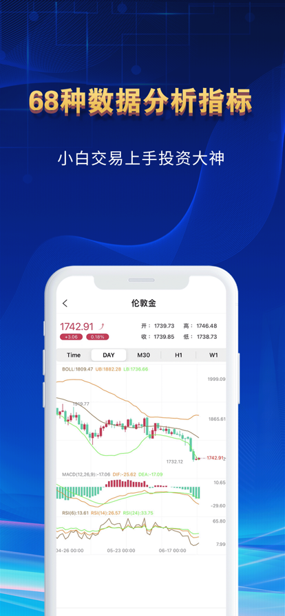 乐富汇投app官方版