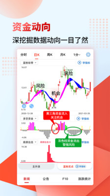 众益平台app期权转让中心苹果版