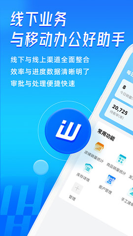 旺店通erp