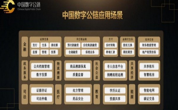 cipc中国数字公链平台