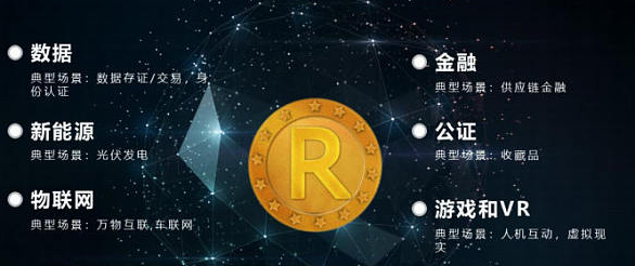 RC罗素币app交易平台