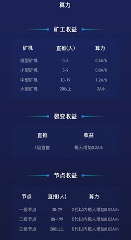 ABEL交易平台官方版