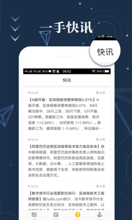 区块链行情app官方版