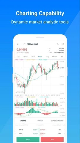 BitMax交易所