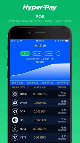 hyperpay钱包app