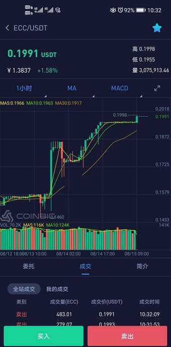 百倍公链MBK官网版