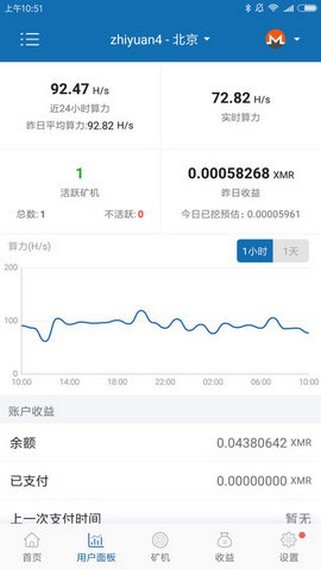 奇亚币app