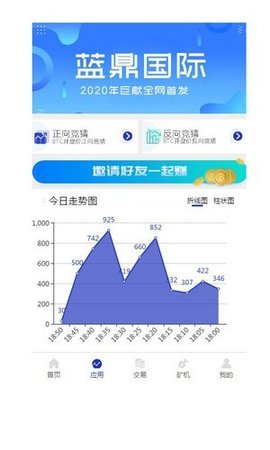 蓝鼎国际app