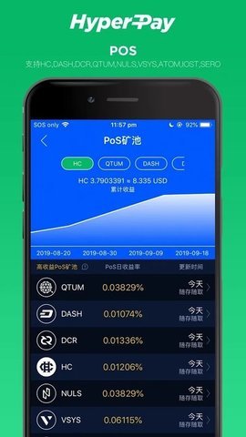 hyperpay钱包官方最新版
