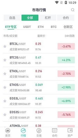 Bakkt交易所app