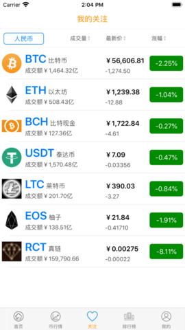 Bakkt交易所app
