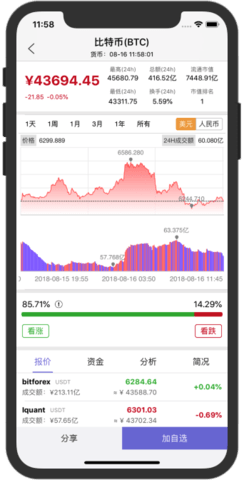 以太坊手机挖矿app