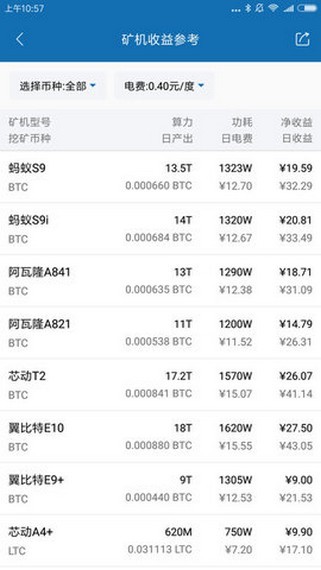 奇亚币app