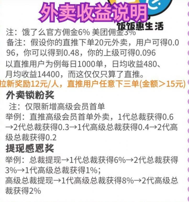 饭饭惠生活推广兼职软件app