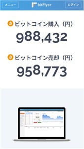 Bitflyer交易平台app