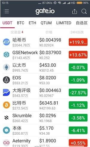 Bitrue安卓平台