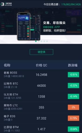 DBOSS(迪拜得宝官网安卓版)