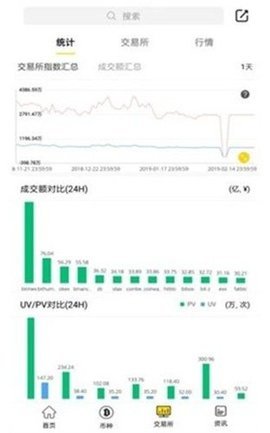 xFarmer安卓官网版