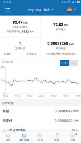 chia币算力