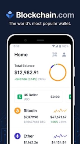 Blockchain Wallet