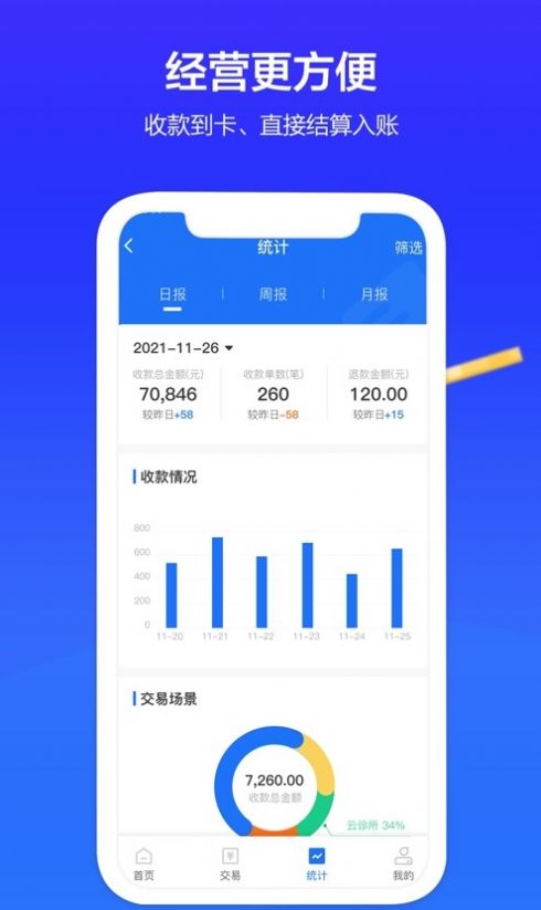 春播康贝收银app官方