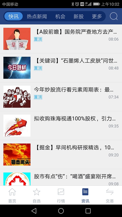 国元智富手机版APP官方版