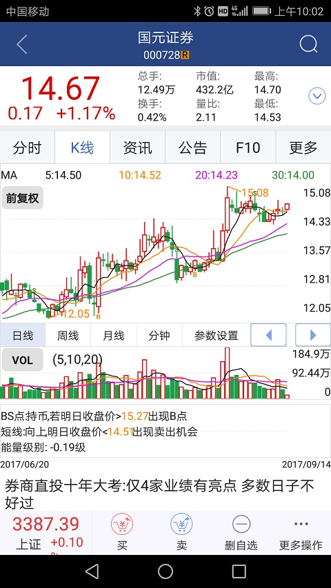 国元智富手机版APP官方版