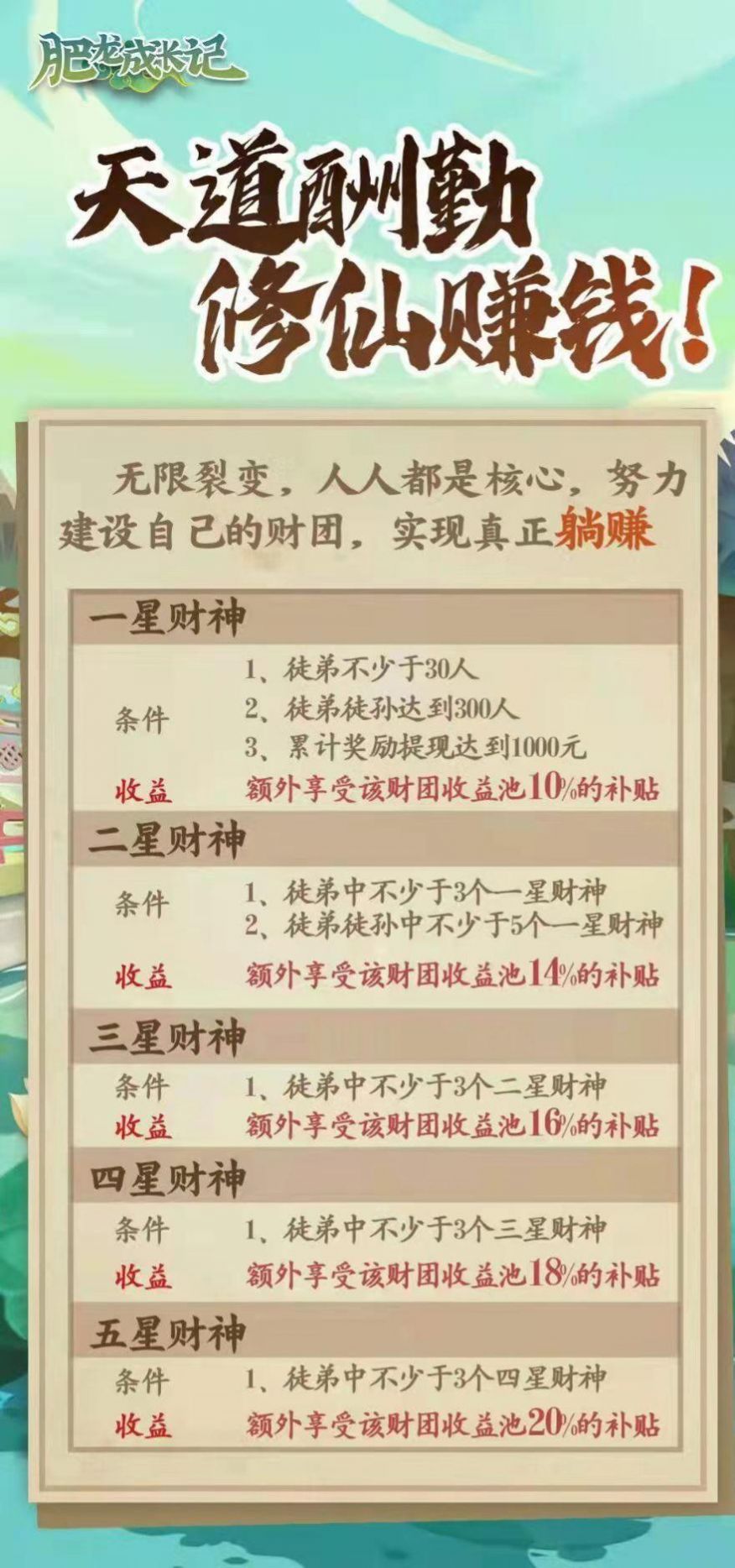 肥龙成长记app官方版