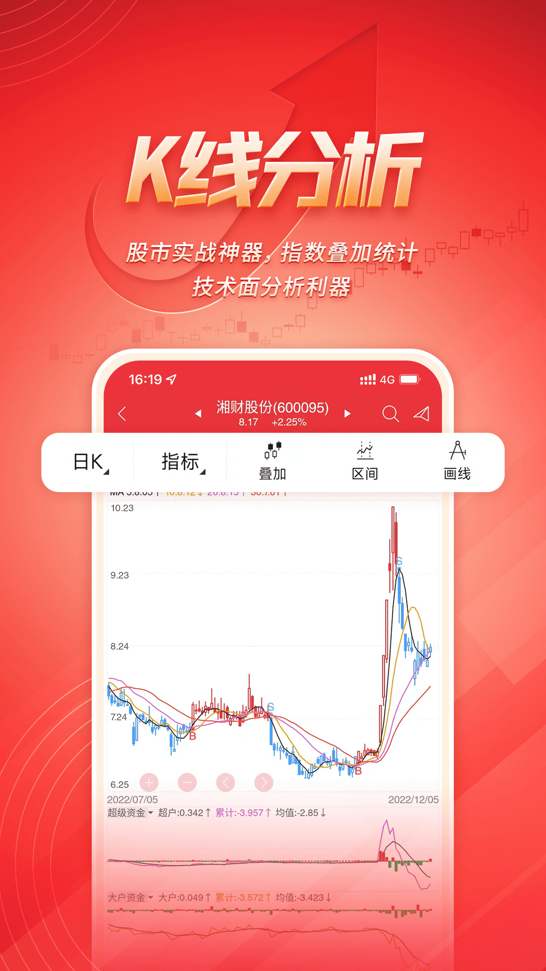湘财智盈投资app官方