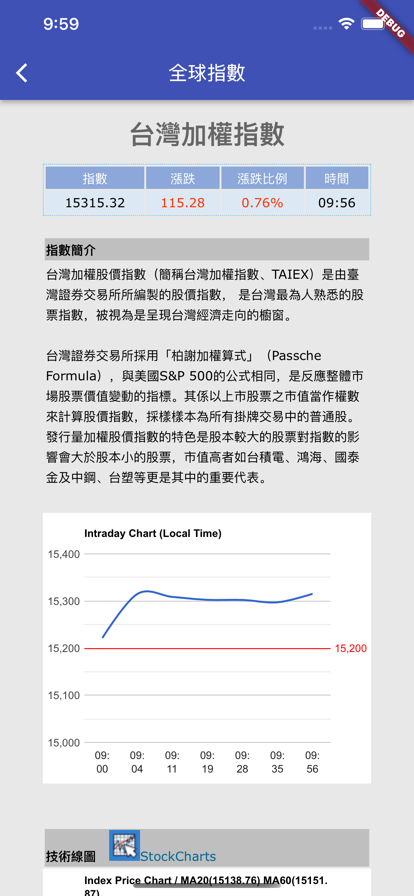 全球指数app安卓手机