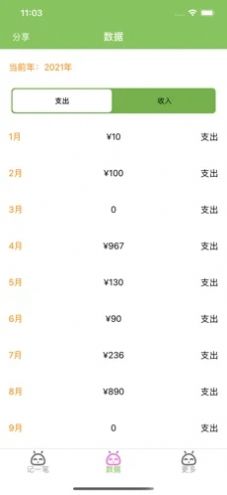 番薯记账app最新版