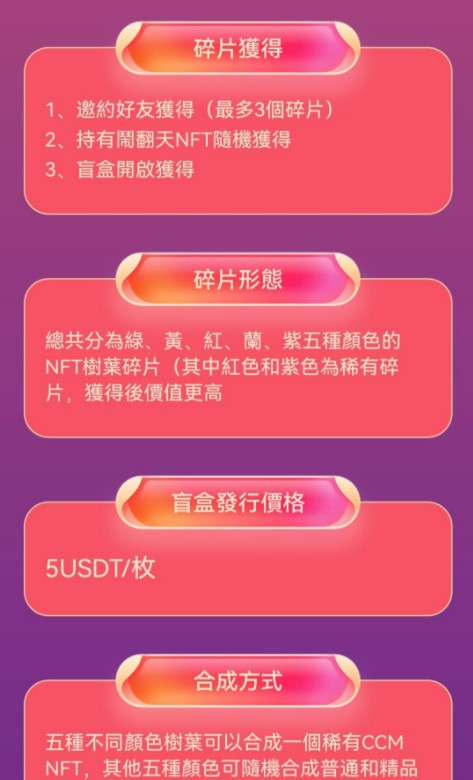 NFT GAMER全球首个NFT项目app官方
