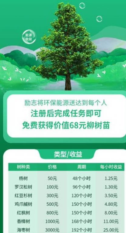 森林能源App官方手机版