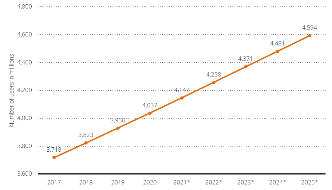 黑客松常客?一文速览默默发展的Web3邮箱赛道-第1张图片-欧意下载 黑客松常客?一文速览默默发展的Web3邮箱赛道-第1张图片-欧意下载