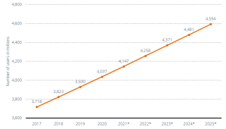 黑客松常客？一文速览默默发展的Wb3邮箱赛道