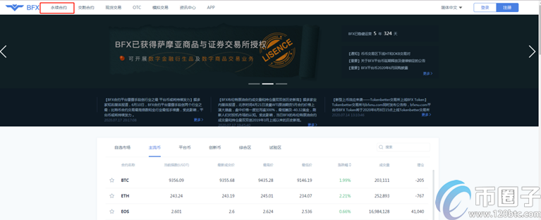 2022年币圈合约交易所十大交易所平台排行榜介绍!-第5张图片-欧意下载