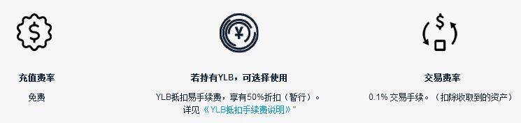 T网tokencan交易平台怎么样?Tokencan交易所费率多少?-第2张图片-欧意下载 T网tokencan交易平台怎么样?Tokencan交易所费率多少?-第2张图片-欧意下载