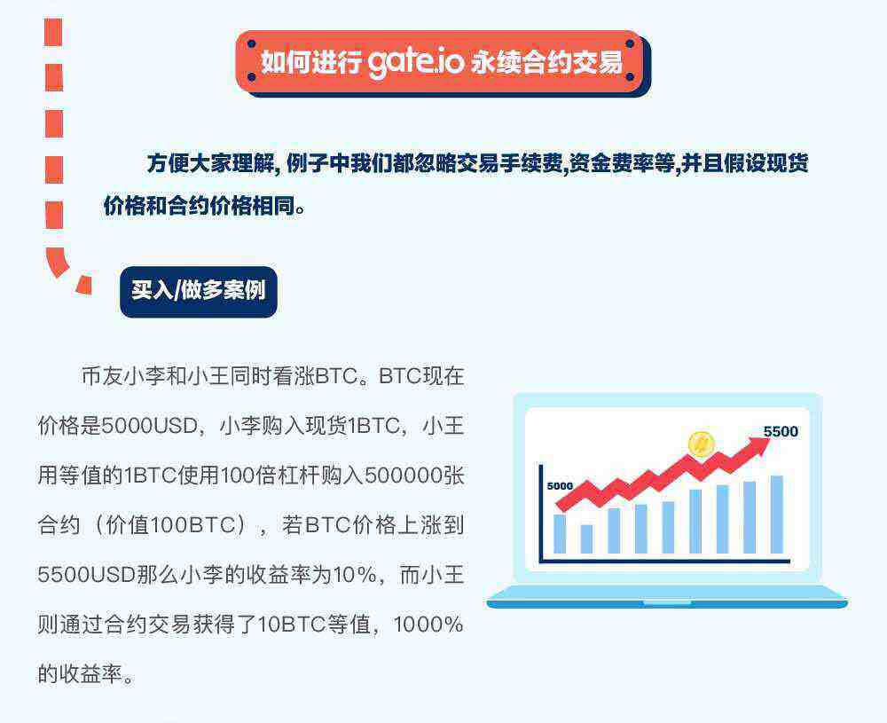 gate.io交易平台永续合约交易规则详解-第3张图片-欧意下载