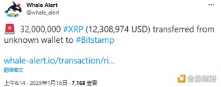 32,000,000 RP从未知钱包转移到Bitstamp