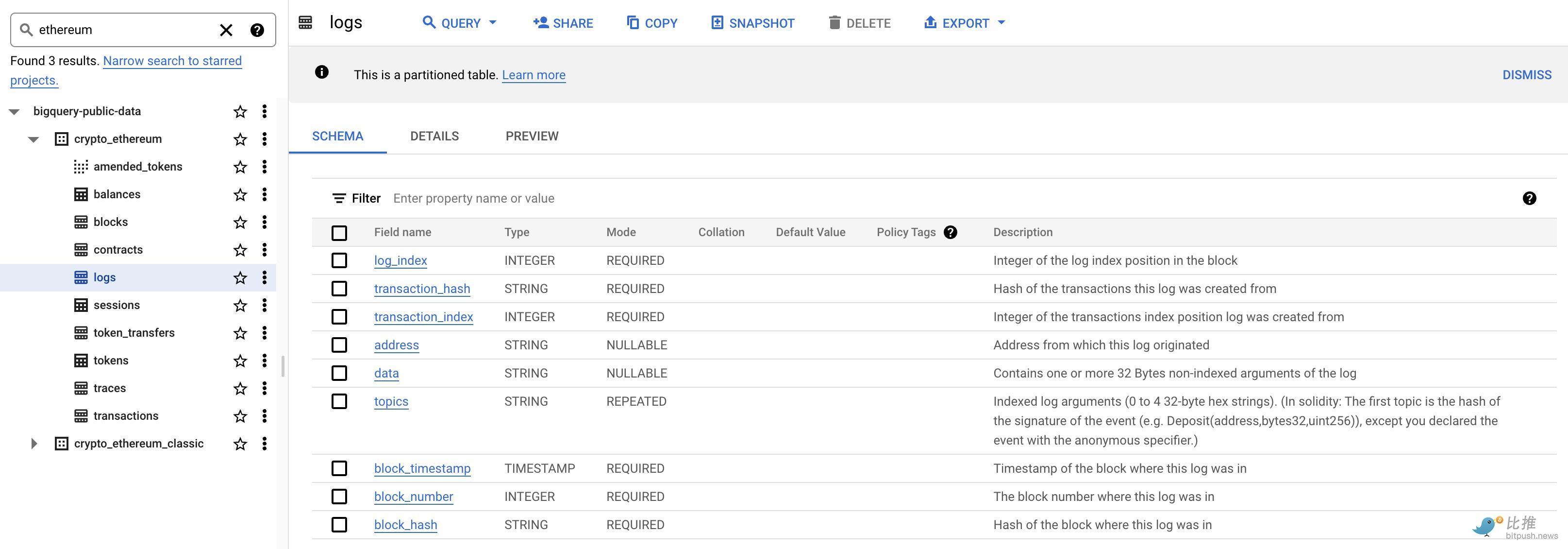 Paradigm:如何使用链上数据进行策略研究?-第2张图片-欧意下载 Paradigm:如何使用链上数据进行策略研究?-第2张图片-欧意下载