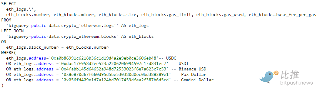 Paradigm:如何使用链上数据进行策略研究?-第3张图片-欧意下载 Paradigm:如何使用链上数据进行策略研究?-第3张图片-欧意下载