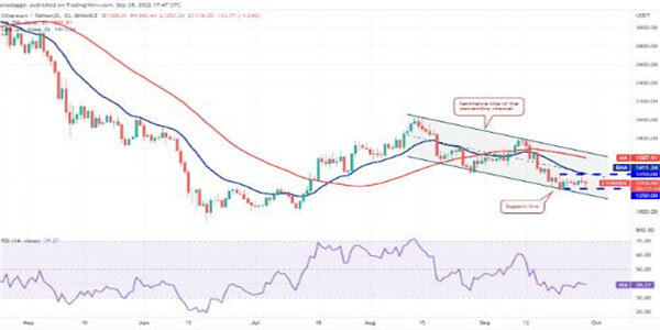 ETH今日最新价格 以太坊最新消息-第2张图片-欧意下载